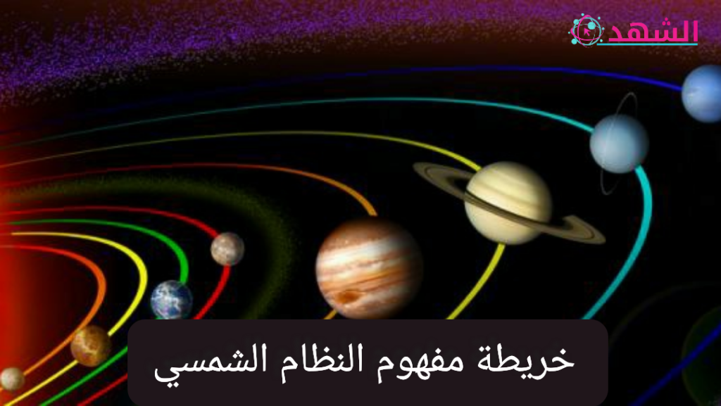 خريطة مفهوم النظام الشمسي