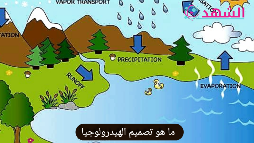 ما هو تصميم الهيدرولوجيا